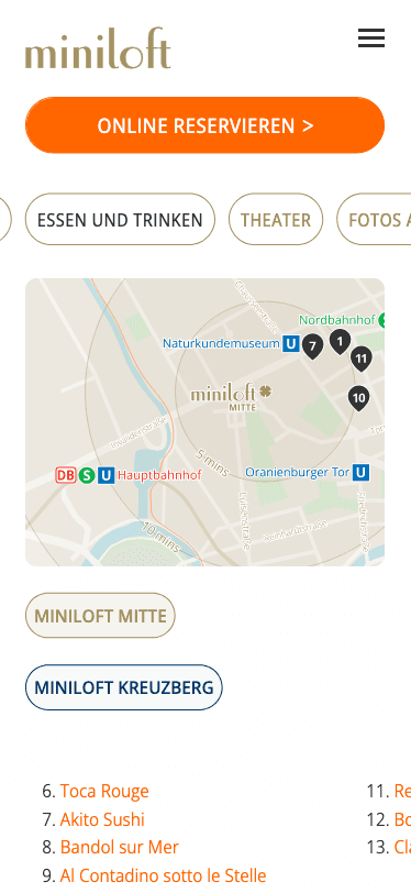 Mobile view: Miniloft Apartment Hotel